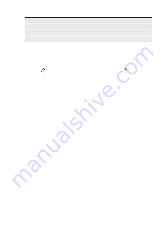 Electrolux EJN2301AOW User Manual Download Page 15