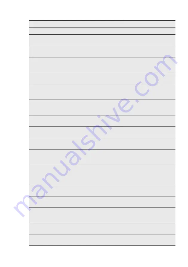 Electrolux EJN2301AOW User Manual Download Page 25