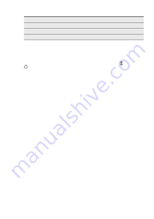 Electrolux EJN2301AOW User Manual Download Page 29