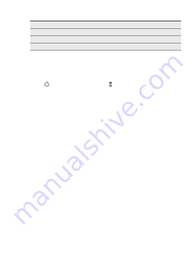 Electrolux EJN2301AOW User Manual Download Page 45