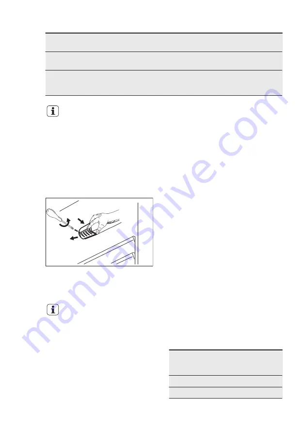 Electrolux EJN2301AOW User Manual Download Page 58