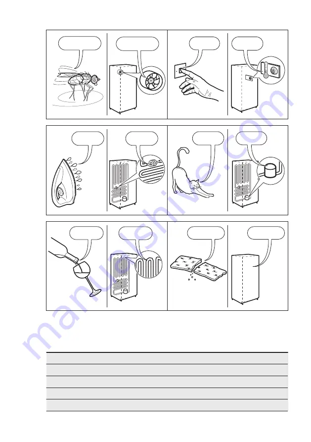 Electrolux EJN2702AOW Скачать руководство пользователя страница 14