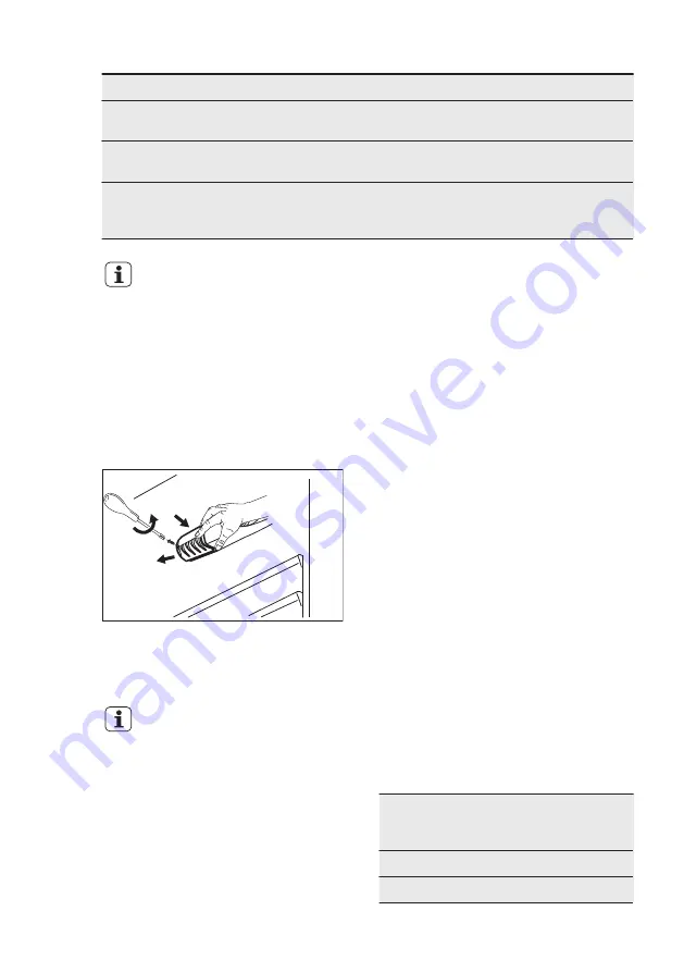 Electrolux EJN2702AOW Скачать руководство пользователя страница 58