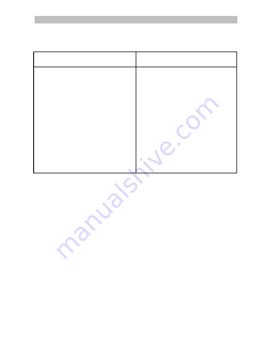 Electrolux EK 5001 Instruction Book Download Page 15