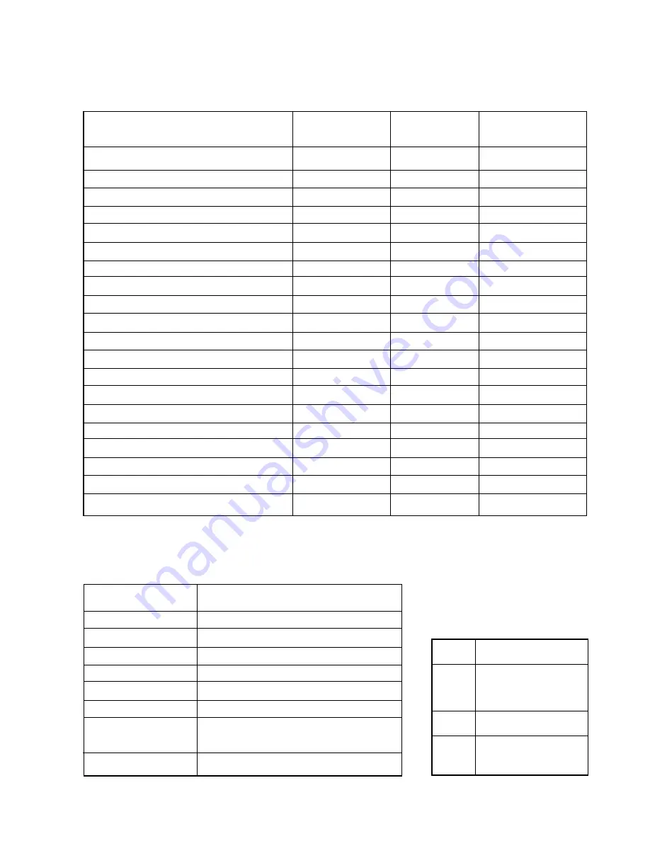 Electrolux EK 5731 Instruction Booklet Download Page 10