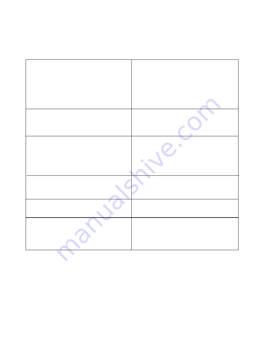 Electrolux EK 5731 Instruction Booklet Download Page 15