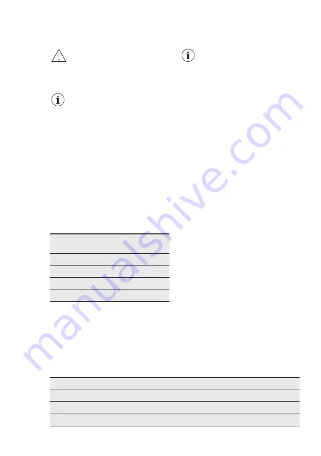 Electrolux EK134S User Manual Download Page 15