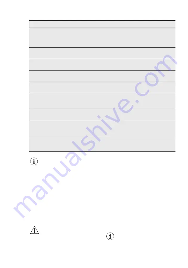 Electrolux EK134S User Manual Download Page 59