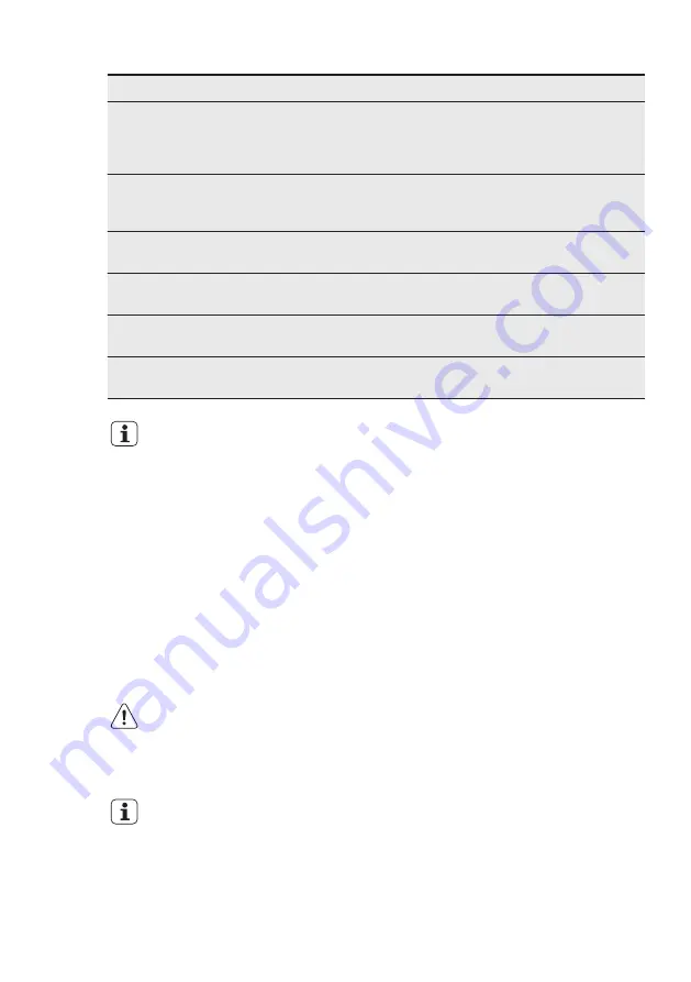 Electrolux EK276BN User Manual Download Page 39