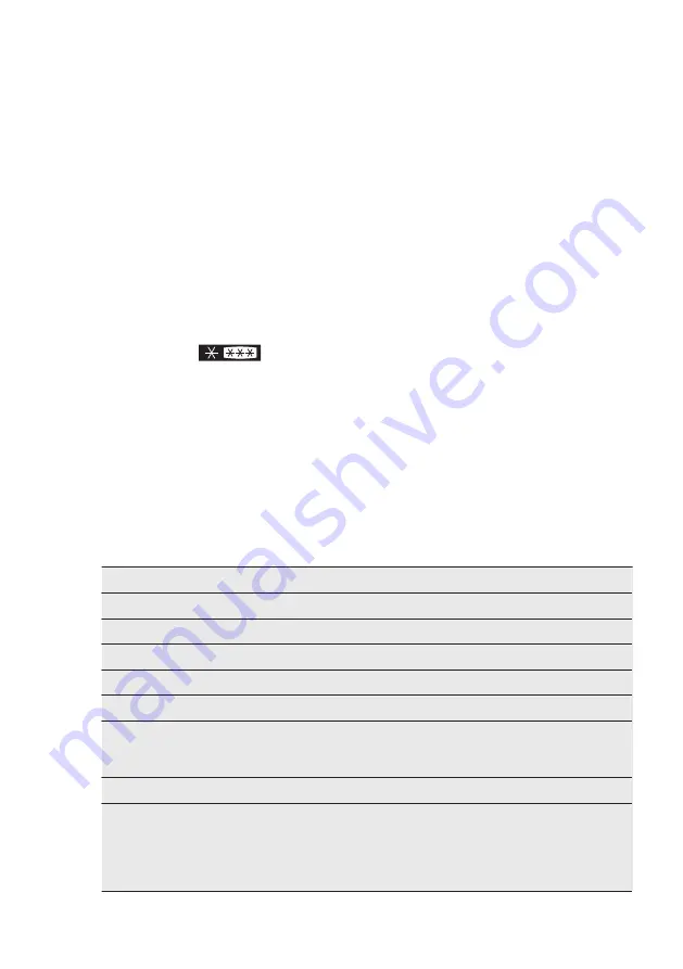 Electrolux EK276BNLSW User Manual Download Page 16