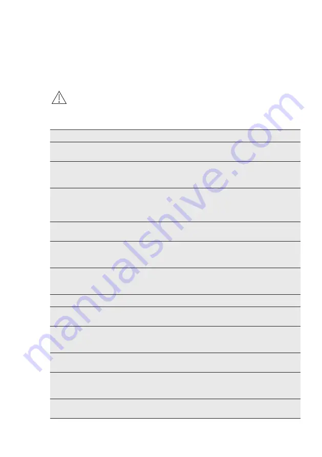 Electrolux EK276BNLSW User Manual Download Page 19