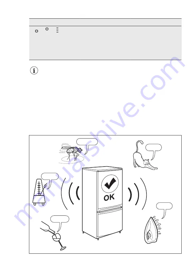 Electrolux EK276BNLSW Скачать руководство пользователя страница 22