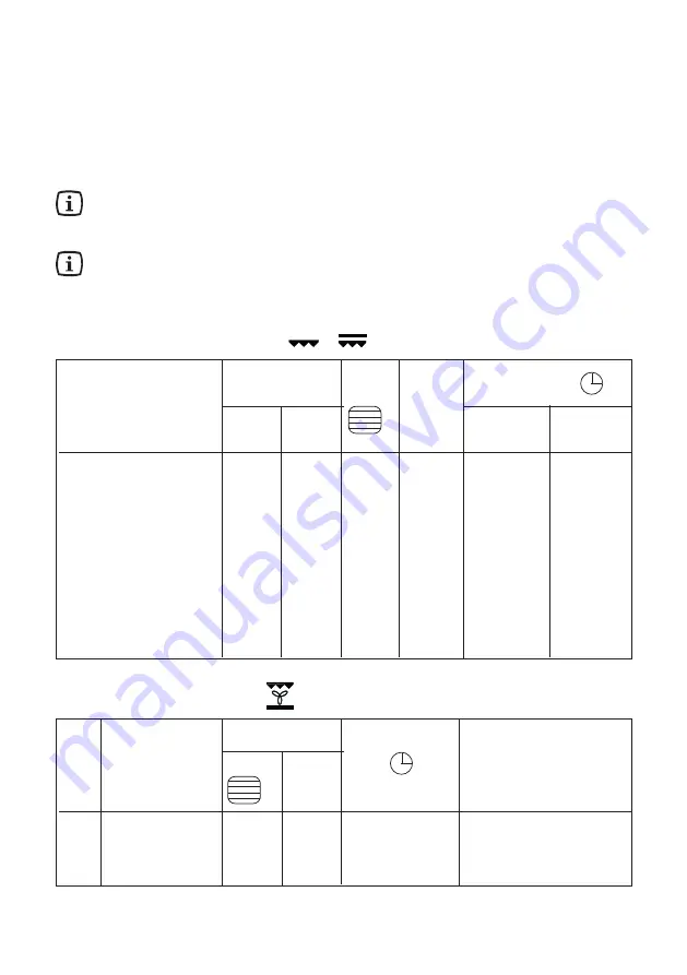 Electrolux EKC 603505 Instruction Booklet Download Page 25