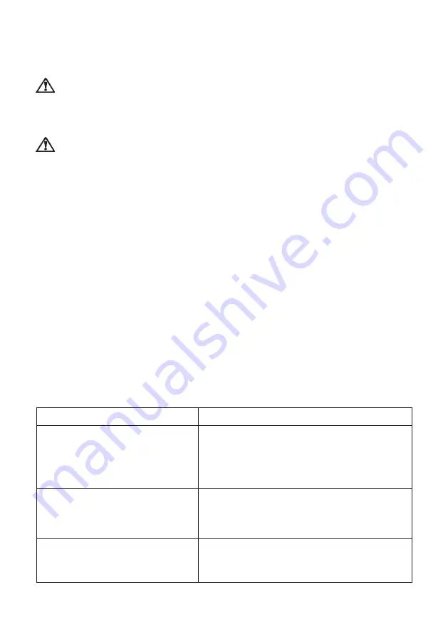 Electrolux EKC 603505 Instruction Booklet Download Page 26