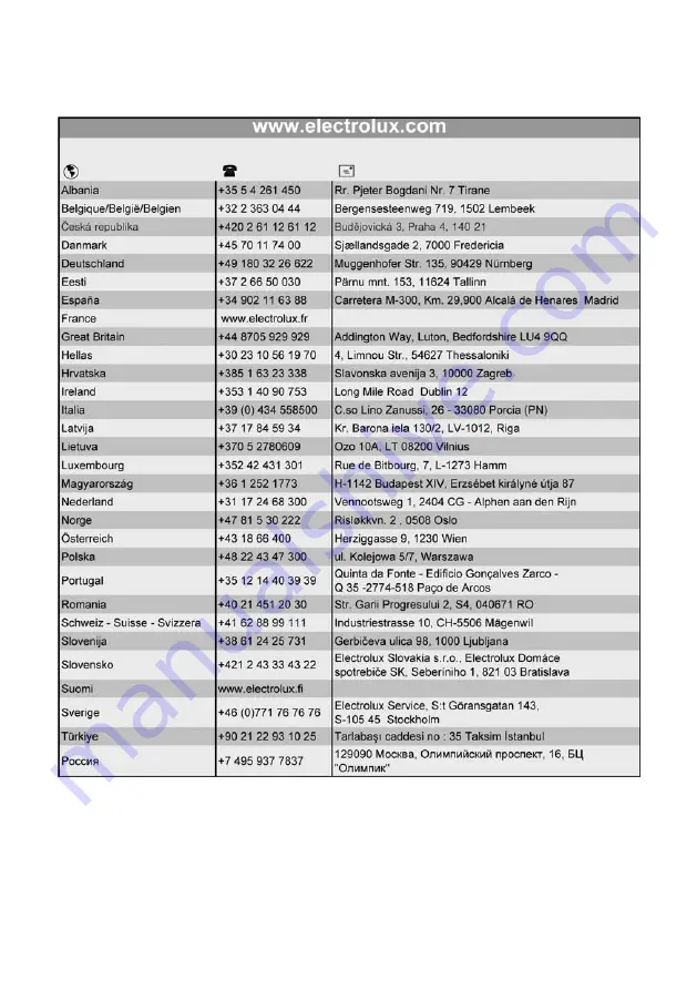 Electrolux EKC 603505 Instruction Booklet Download Page 37