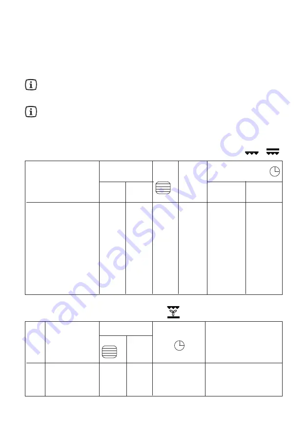 Electrolux EKC 603505 Instruction Booklet Download Page 63