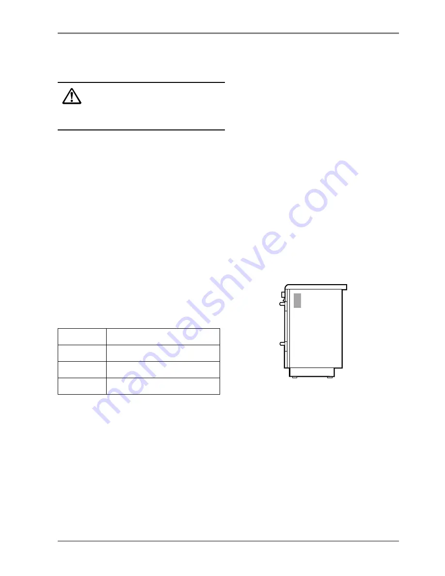 Electrolux EKC 6190 Instruction Book Download Page 30