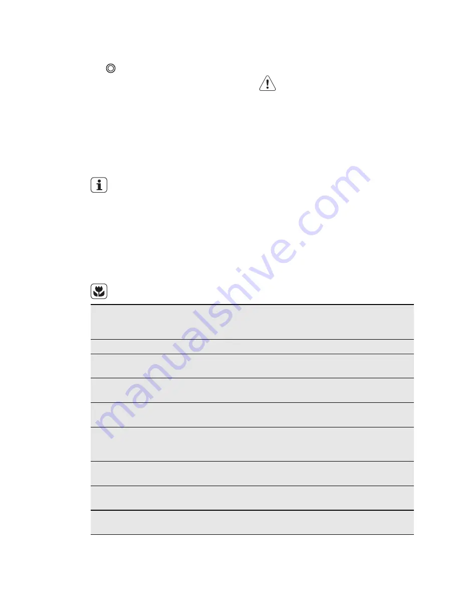 Electrolux EKC54503O User Manual Download Page 9