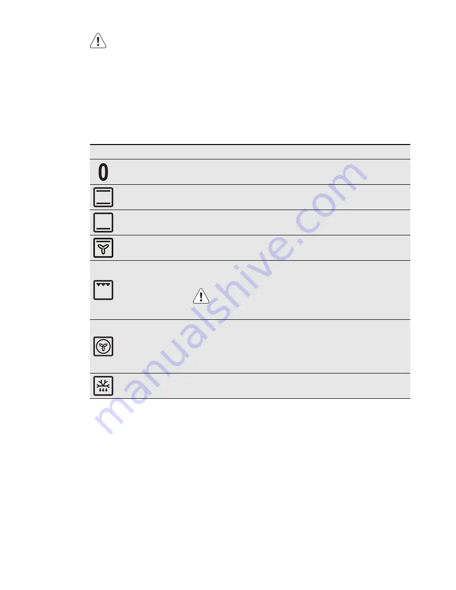 Electrolux EKC54503O User Manual Download Page 11