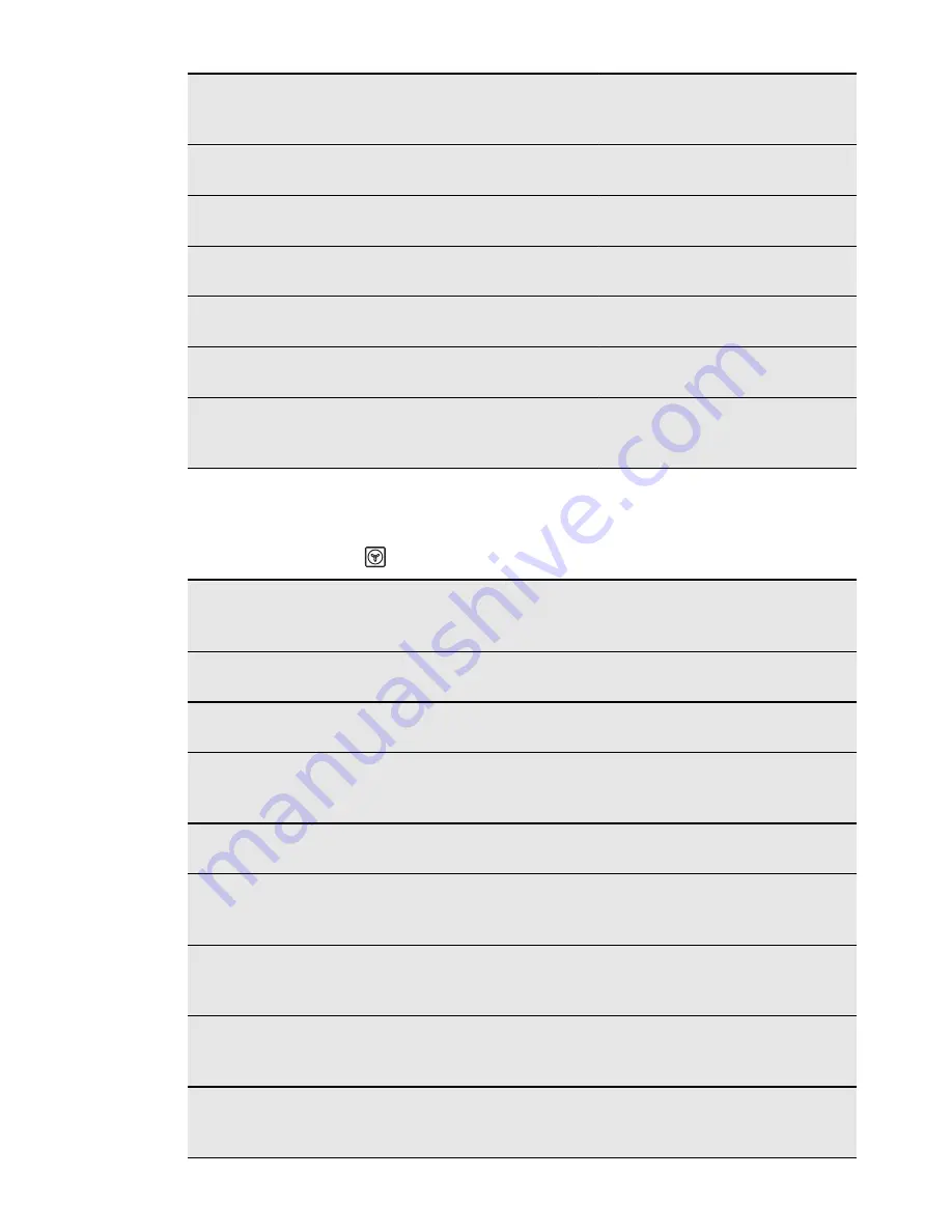 Electrolux EKC54503O User Manual Download Page 16