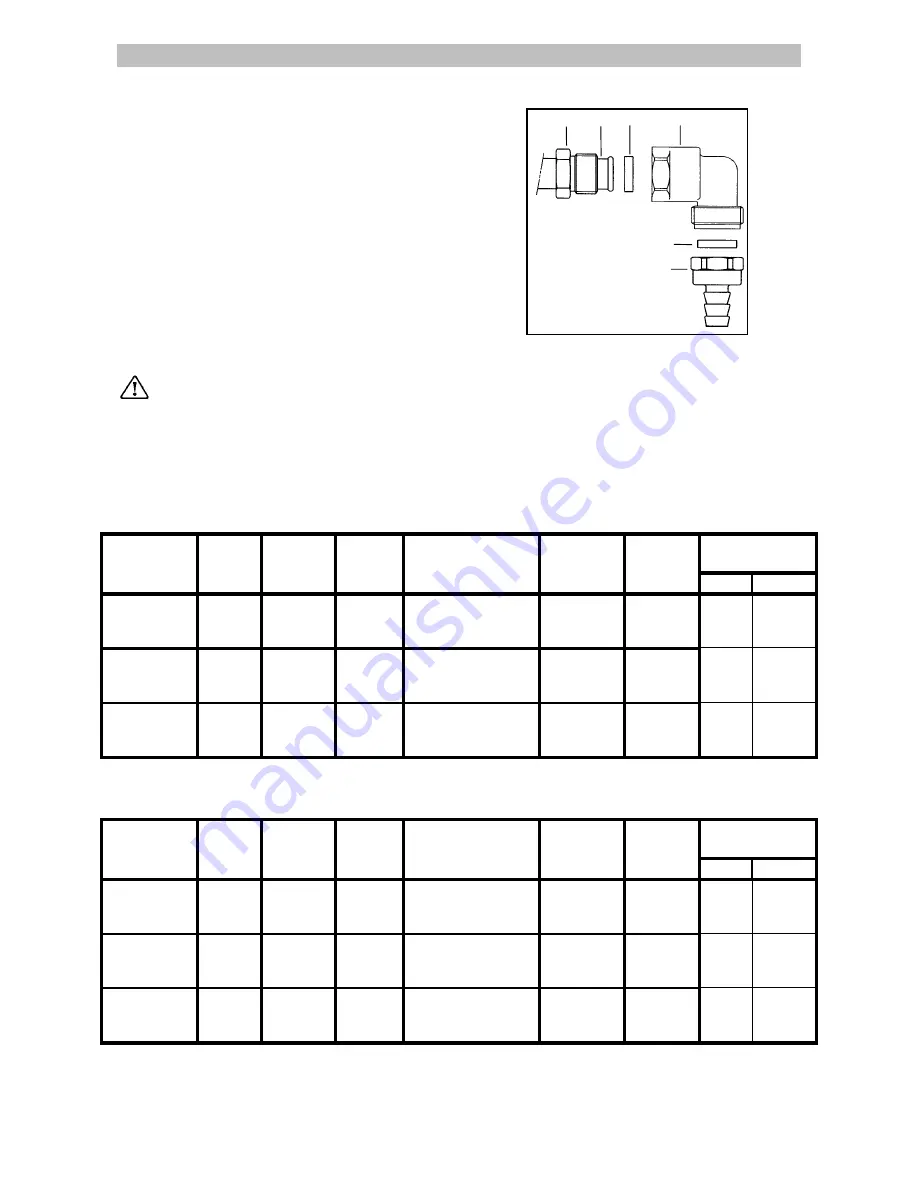 Electrolux EKC5611X Скачать руководство пользователя страница 9