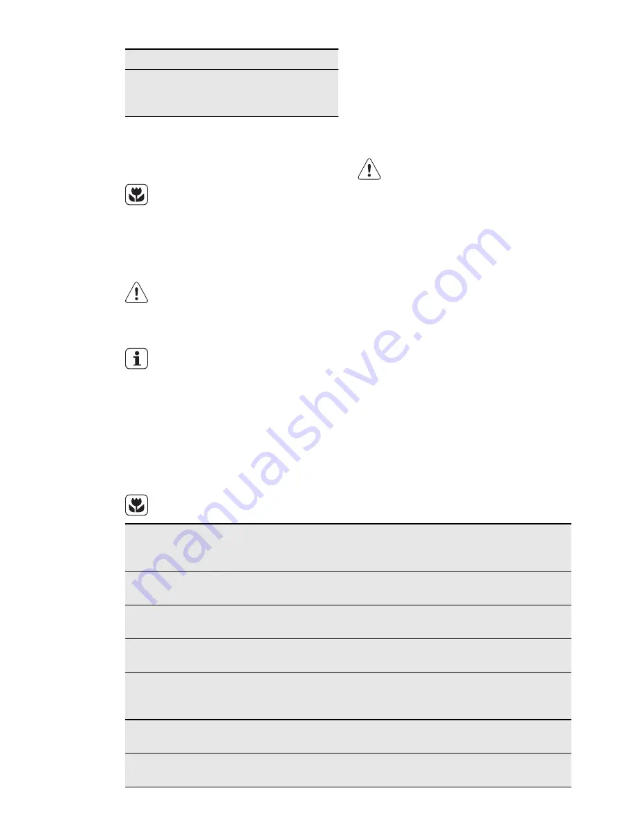 Electrolux EKC603600 User Manual Download Page 9