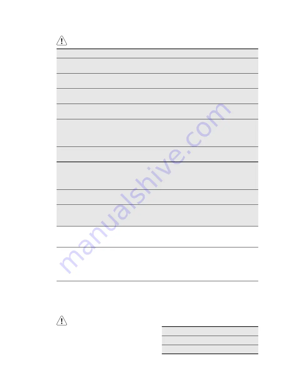 Electrolux EKC603600 User Manual Download Page 23