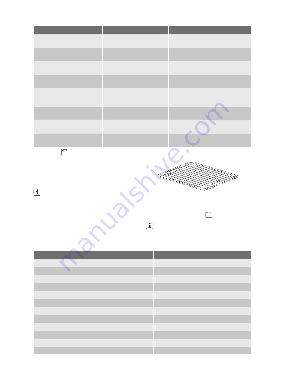 Electrolux EKC607601 User Manual Download Page 20