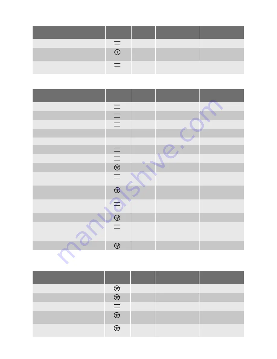 Electrolux EKC63307 User Manual Download Page 11