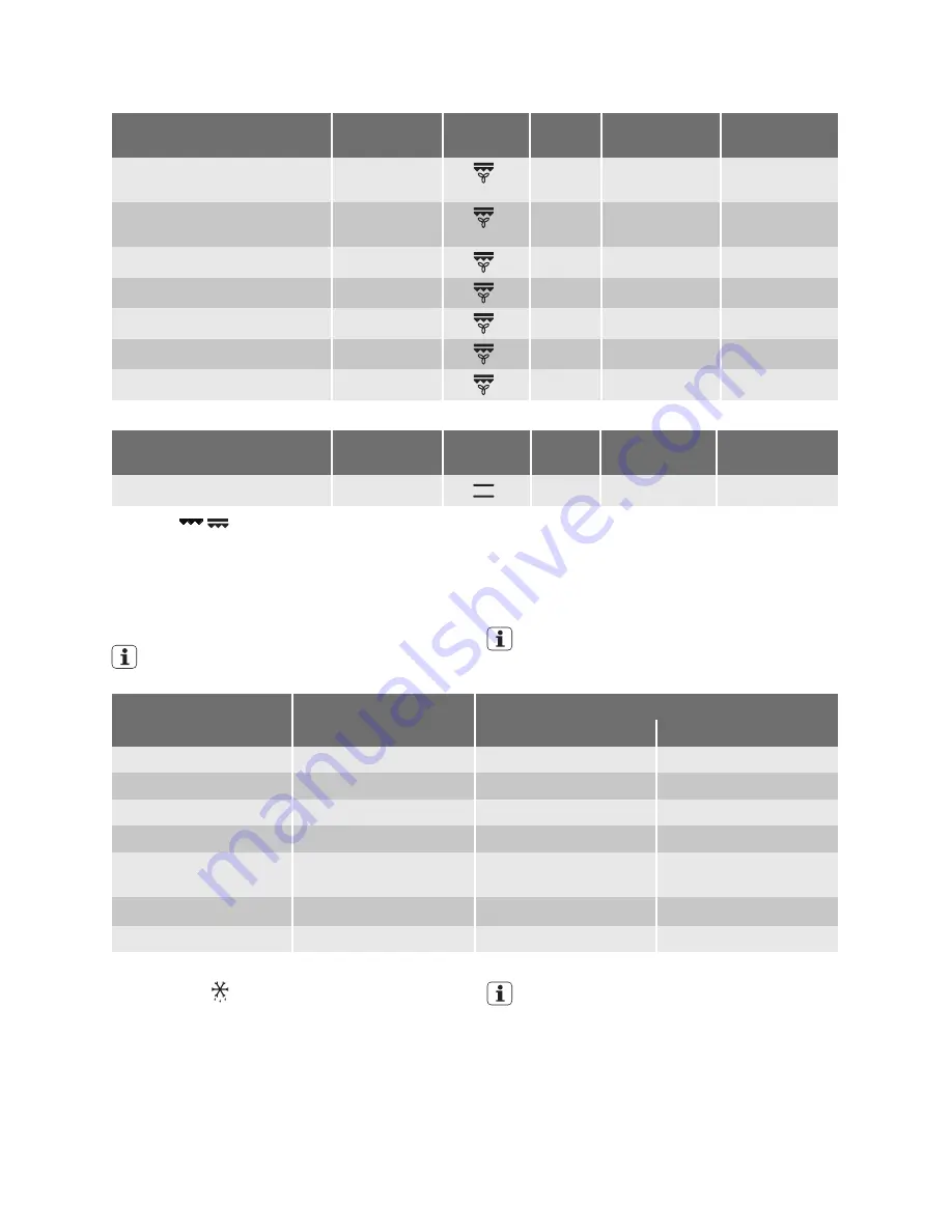 Electrolux EKC63307 User Manual Download Page 15