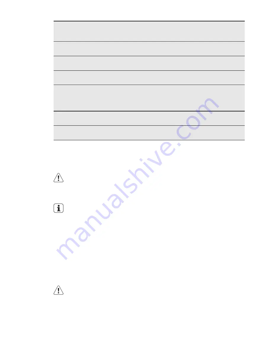 Electrolux EKC6430AO User Manual Download Page 10