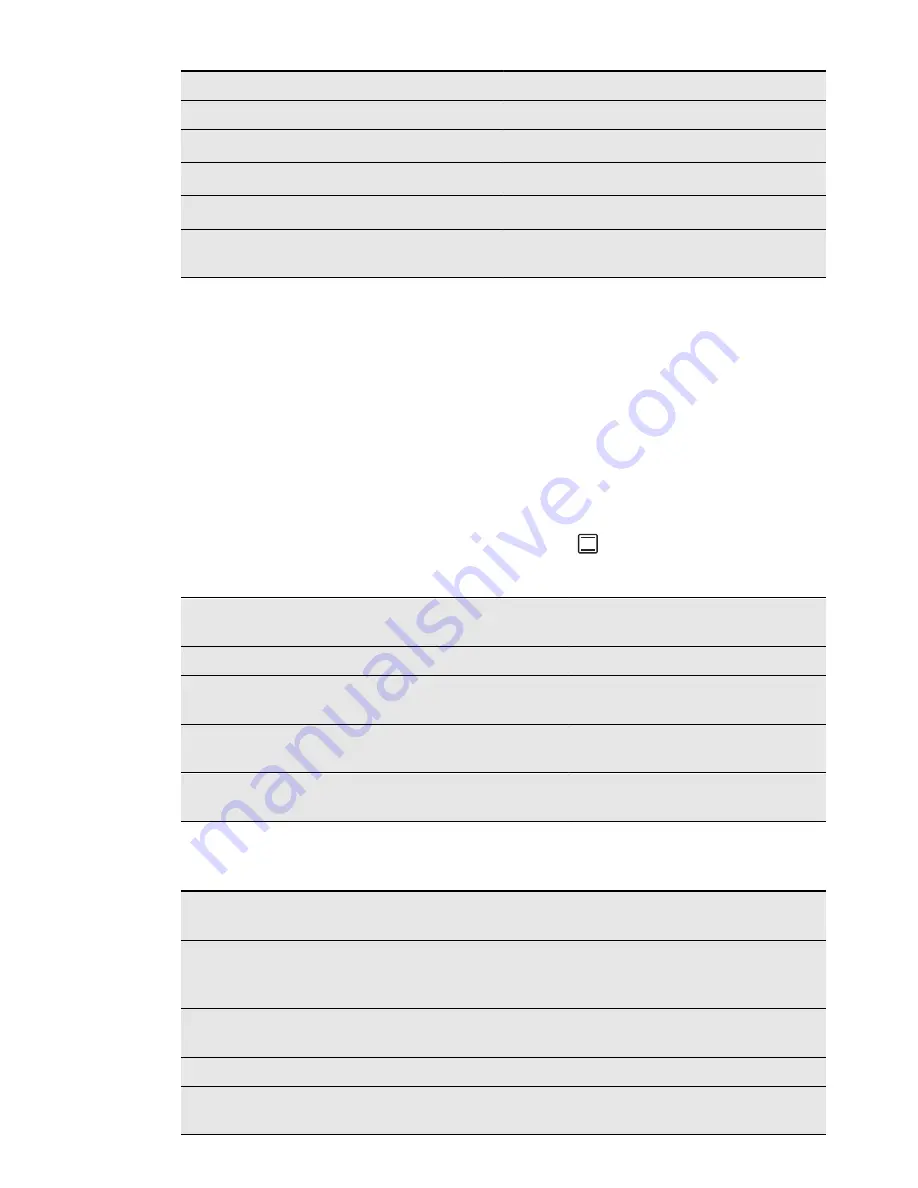 Electrolux EKC6430AO User Manual Download Page 20