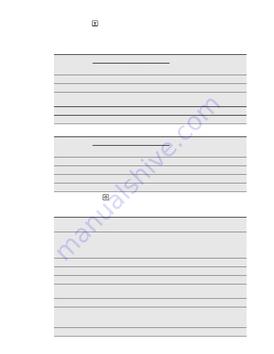 Electrolux EKC6430AO User Manual Download Page 24