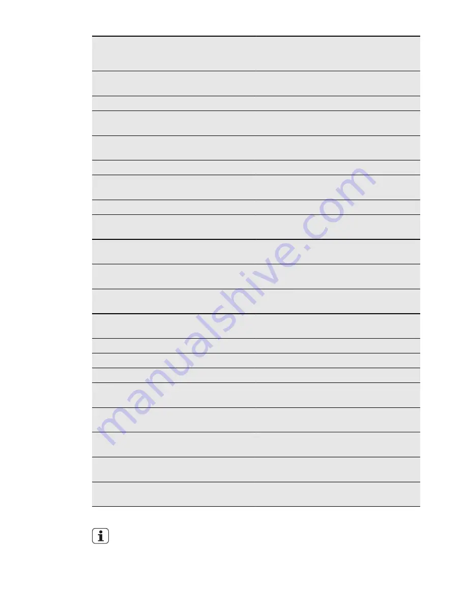 Electrolux EKC6461AOK User Manual Download Page 16