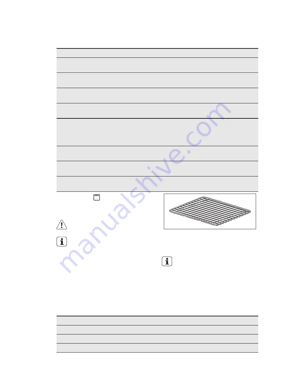 Electrolux EKC6461AOK User Manual Download Page 18