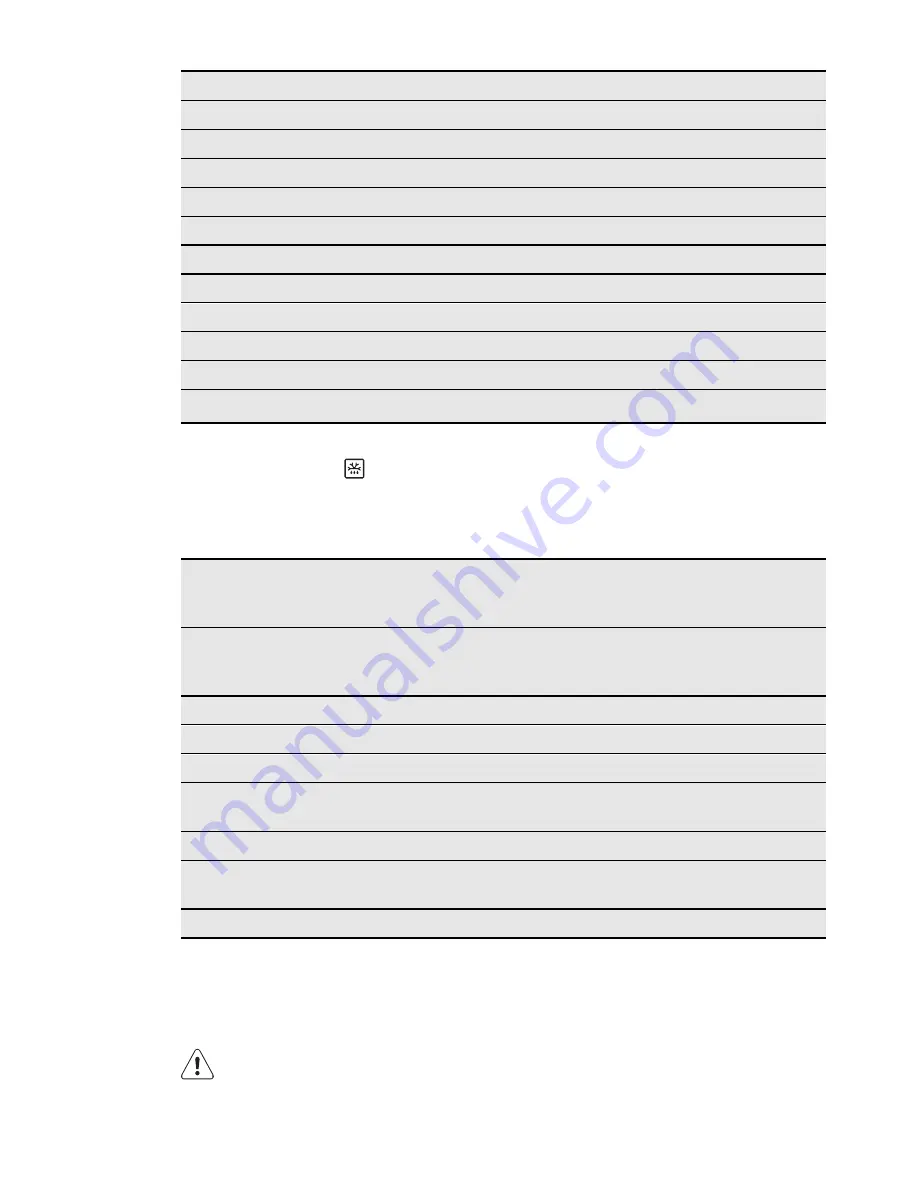 Electrolux EKC6461AOK User Manual Download Page 19