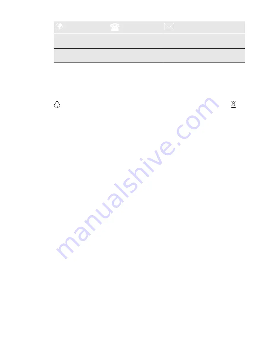 Electrolux EKC6461AOK User Manual Download Page 28