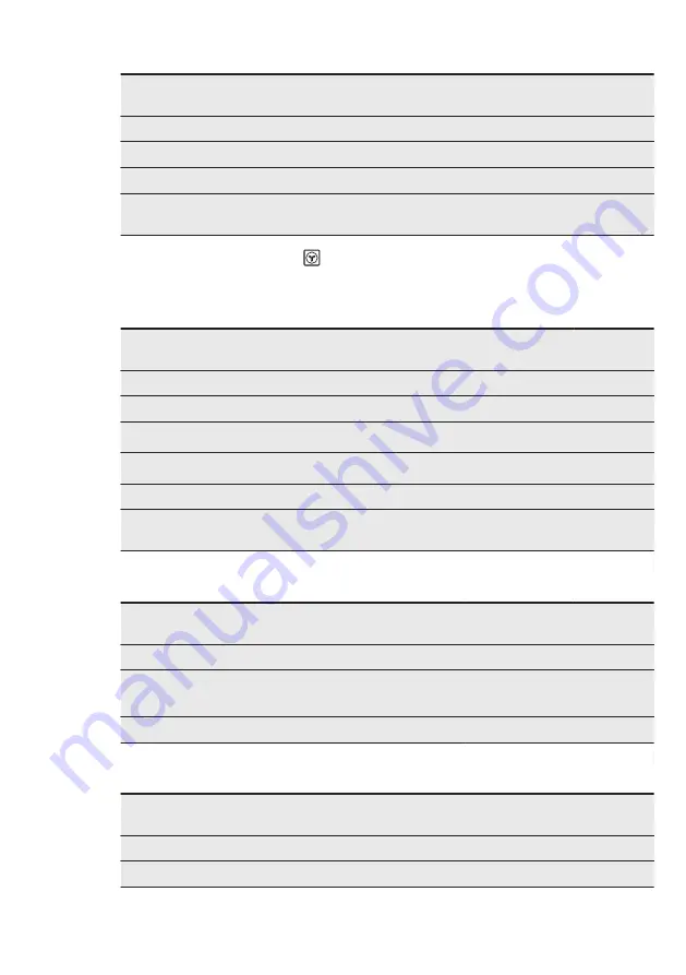 Electrolux EKC6670AOW User Manual Download Page 18