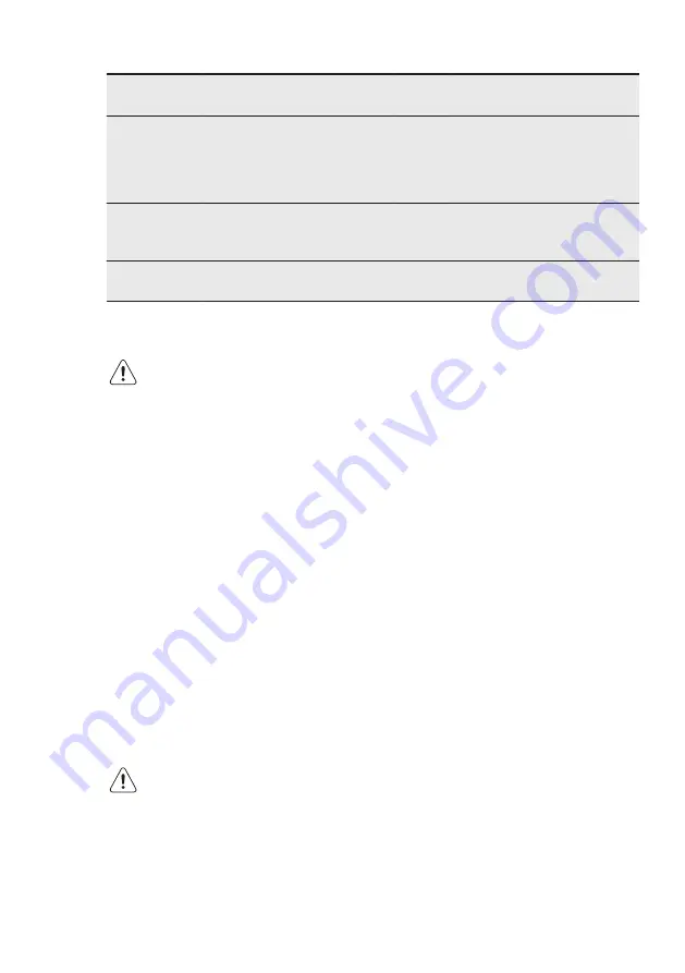 Electrolux EKC6670AOW User Manual Download Page 45