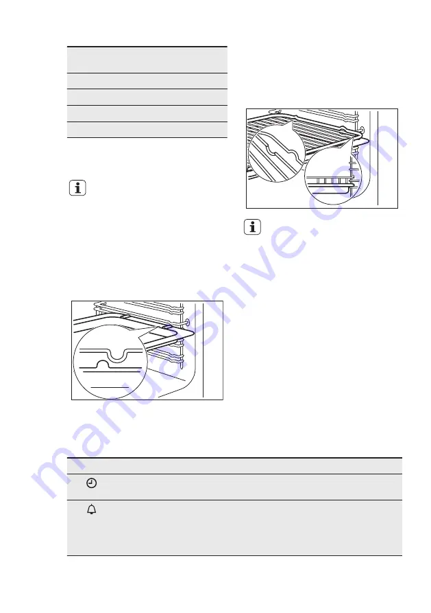 Electrolux EKC6670AOW User Manual Download Page 49