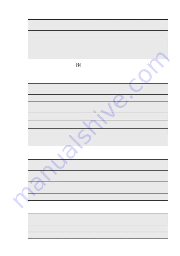 Electrolux EKC6670AOW User Manual Download Page 53