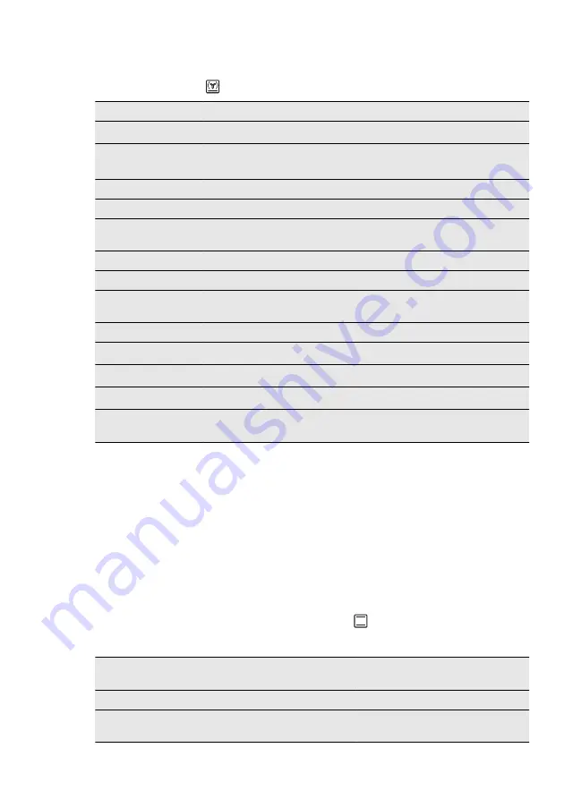 Electrolux EKC96150A User Manual Download Page 18