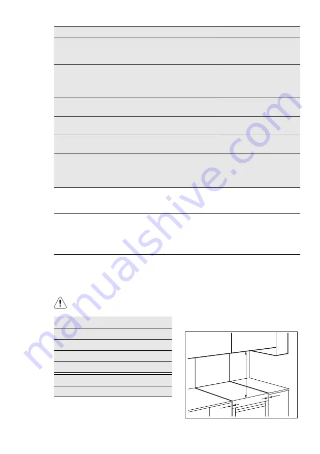 Electrolux EKC96150A Скачать руководство пользователя страница 26