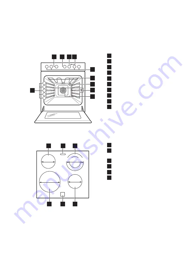 Electrolux EKC96150AX Скачать руководство пользователя страница 8