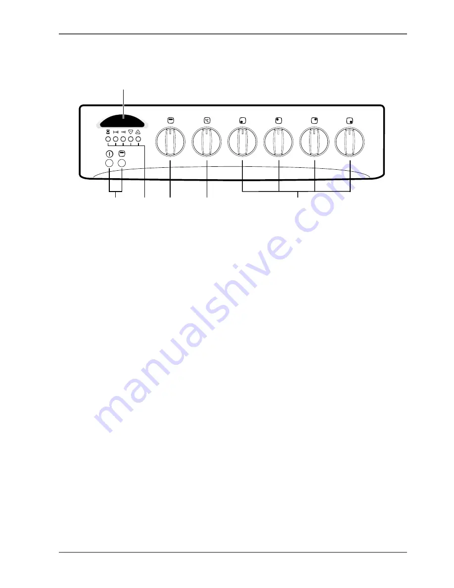 Electrolux EKE 5160 Instruction Book Download Page 8