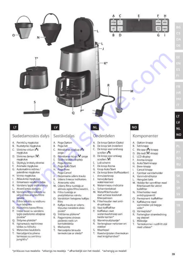 Electrolux EKF5 Series Instruction Book Download Page 39