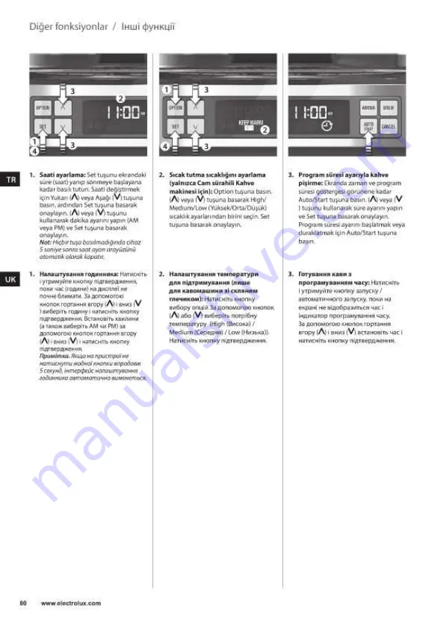 Electrolux EKF5 Series Instruction Book Download Page 80