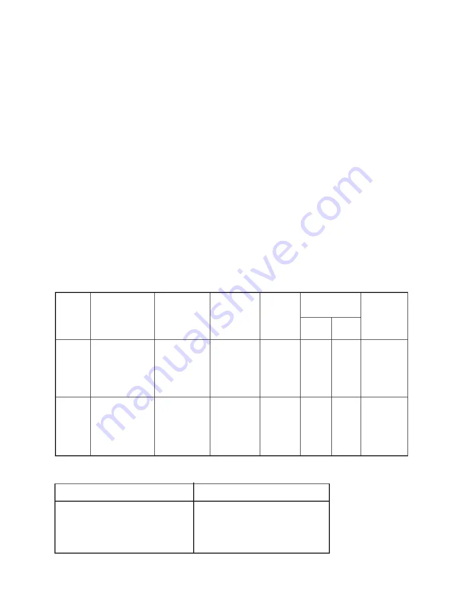 Electrolux EKG 6013 Instruction Booklet Download Page 29