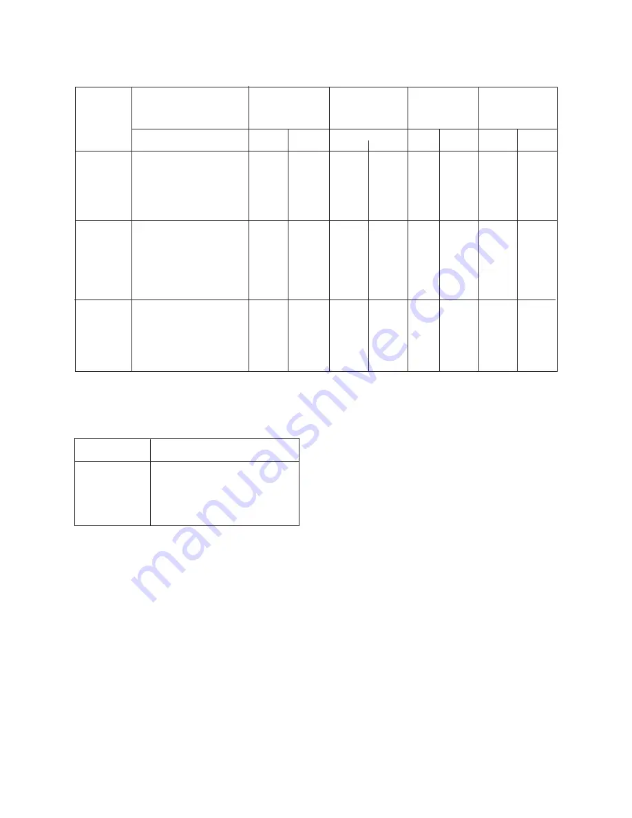 Electrolux EKG 603301 Instruction Booklet Download Page 43