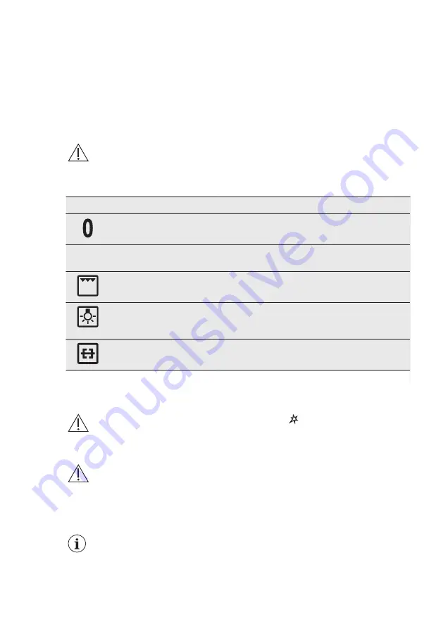 Electrolux EKG20100OK User Manual Download Page 16